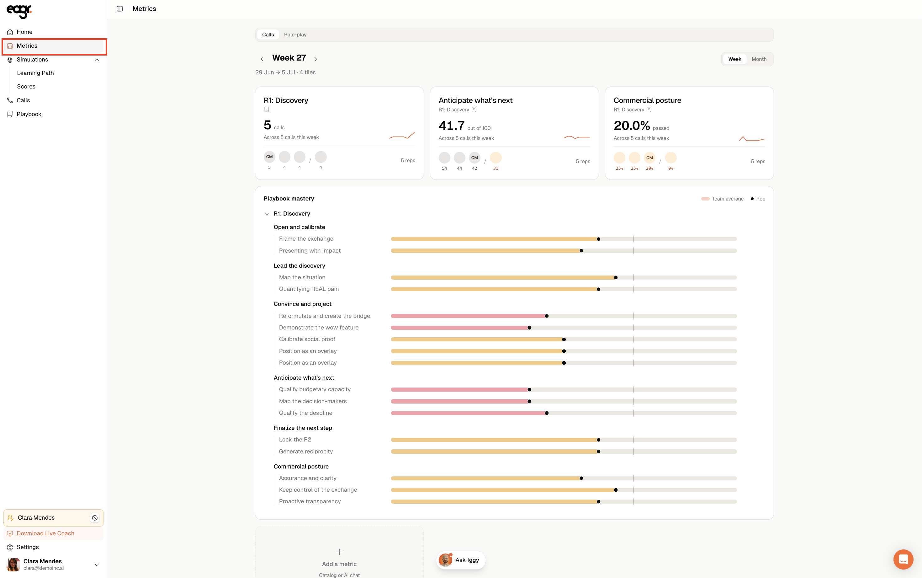 Screenshot: The Metrics page.